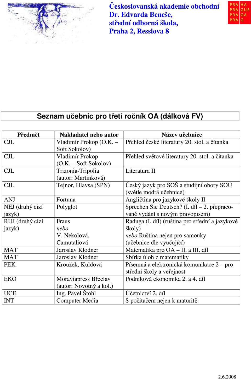 Sprechen Sie Deutsch? (I. díl 2. přepracované vydání s novým pravopisem) RUJ (druhý cizí ) Fraus nebo V. Nekolová, Raduga (I.