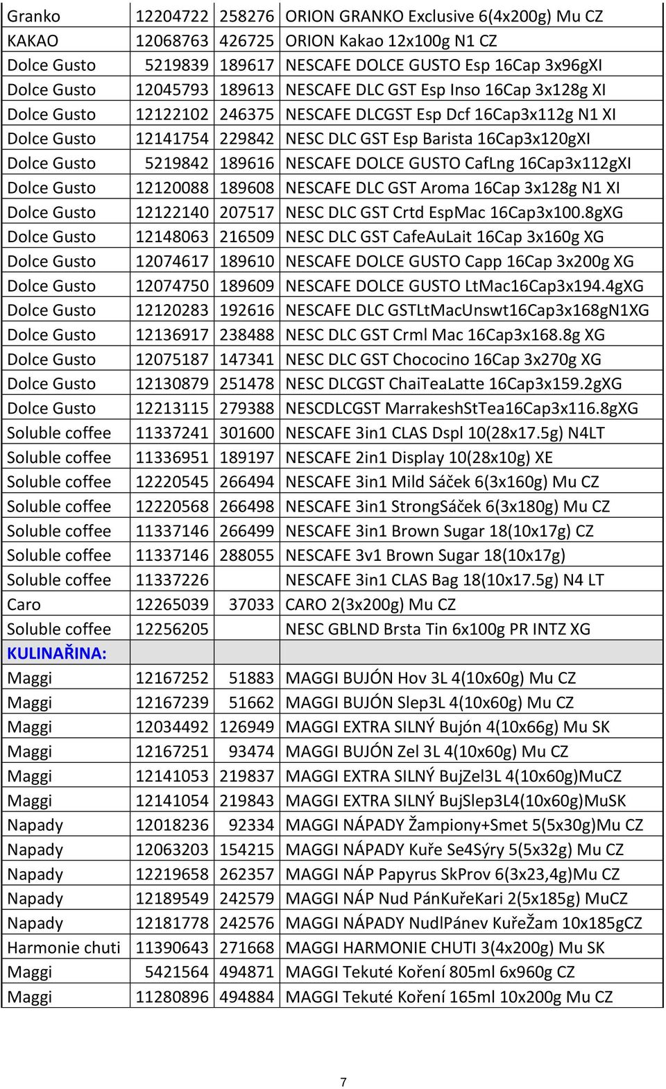 5219842 189616 NESCAFE DOLCE GUSTO CafLng 16Cap3x112gXI Dolce Gusto 12120088 189608 NESCAFE DLC GST Aroma 16Cap 3x128g N1 XI Dolce Gusto 12122140 207517 NESC DLC GST Crtd EspMac 16Cap3x100.
