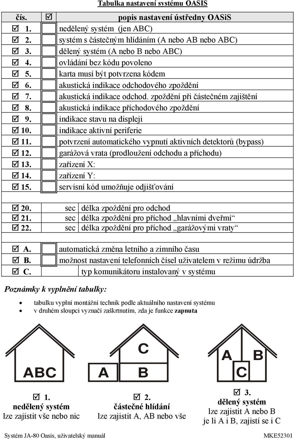akustická indikace příchodového zpoždění 9. indikace stavu na displeji 10. indikace aktivní periferie 11. potvrzení automatického vypnutí aktivních detektorů (bypass) 12.