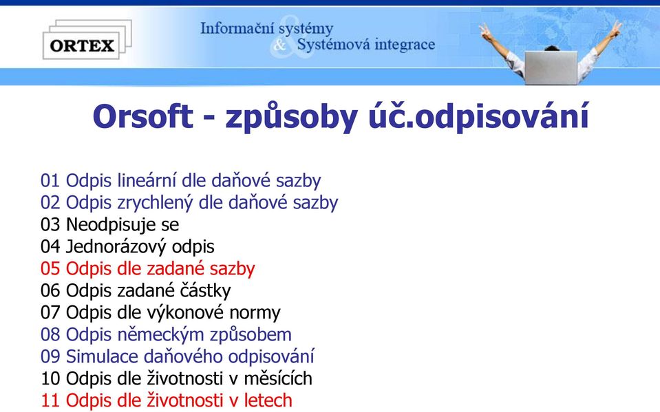 Neodpisuje se 04 Jednorázový odpis 05 Odpis dle zadané sazby 06 Odpis zadané částky