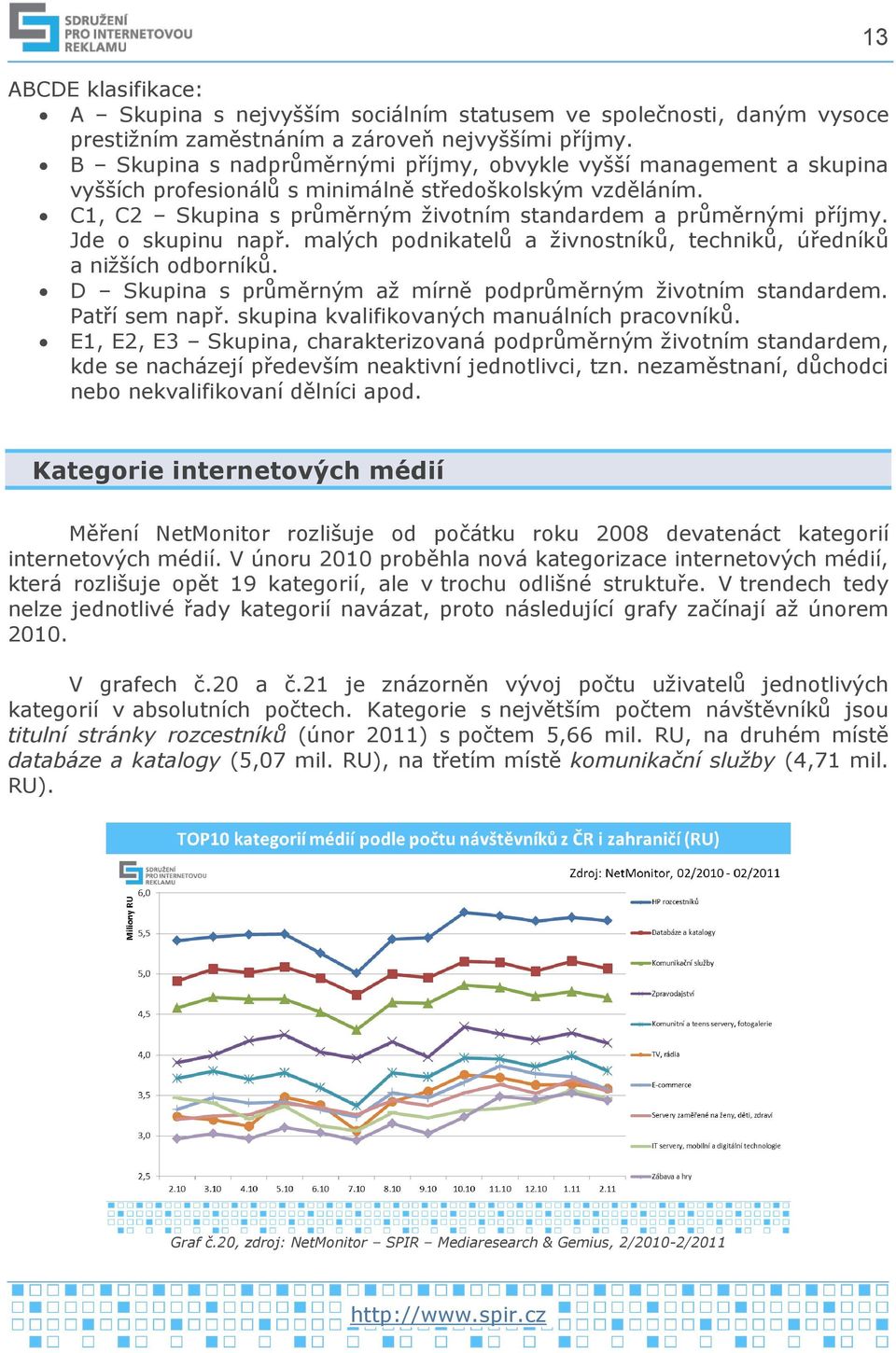 Jde o skupinu např. malých podnikatelů a živnostníků, techniků, úředníků a nižších odborníků. D Skupina s průměrným až mírně podprůměrným životním standardem. Patří sem např.