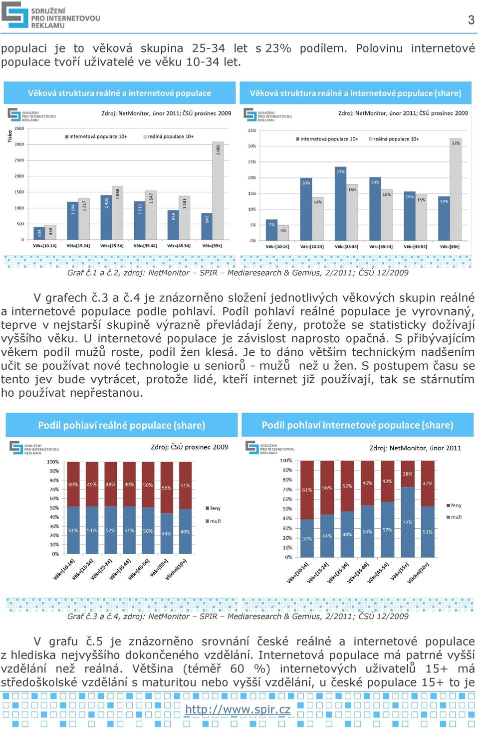 Podíl pohlaví reálné populace je vyrovnaný, teprve v nejstarší skupině výrazně převládají ženy, protože se statisticky dožívají vyššího věku. U internetové populace je závislost naprosto opačná.