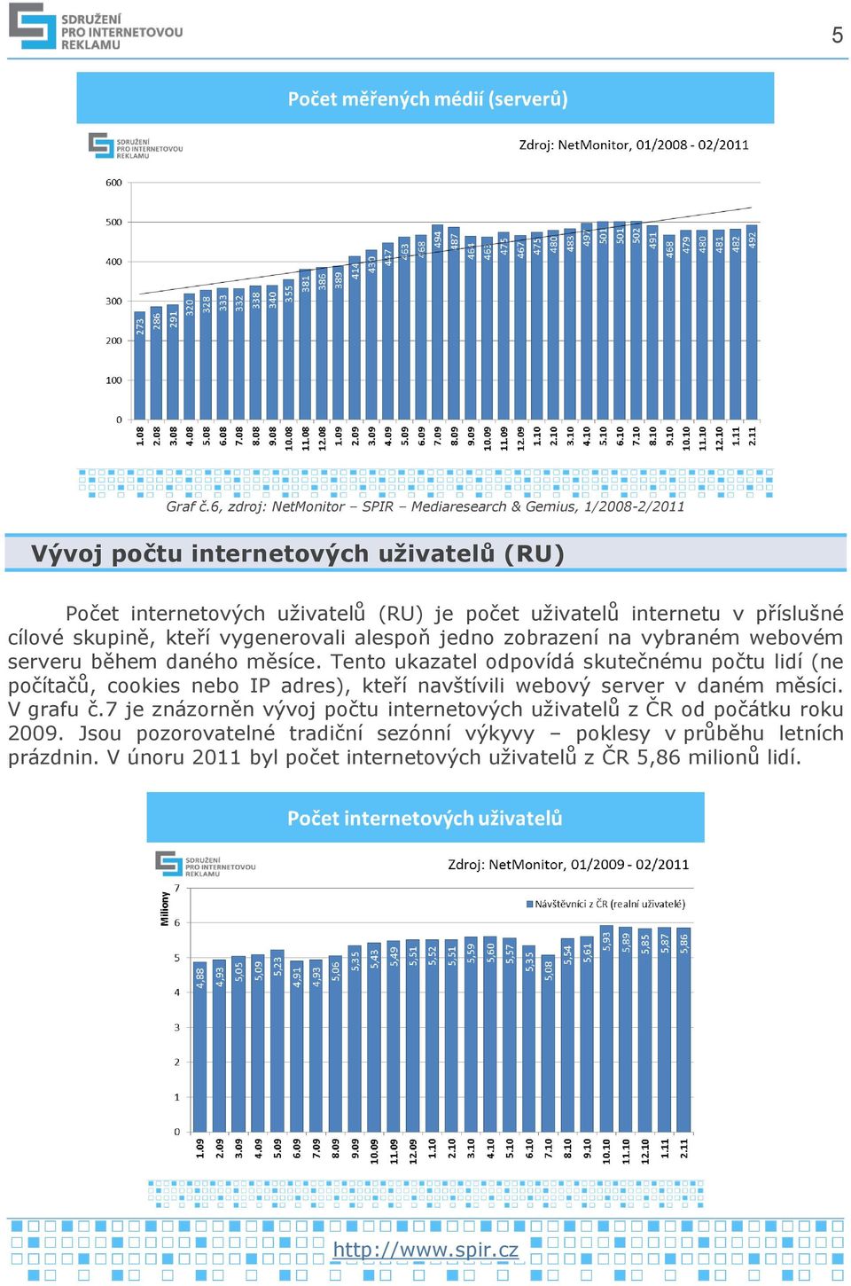 internetu v příslušné cílové skupině, kteří vygenerovali alespoň jedno zobrazení na vybraném webovém serveru během daného měsíce.