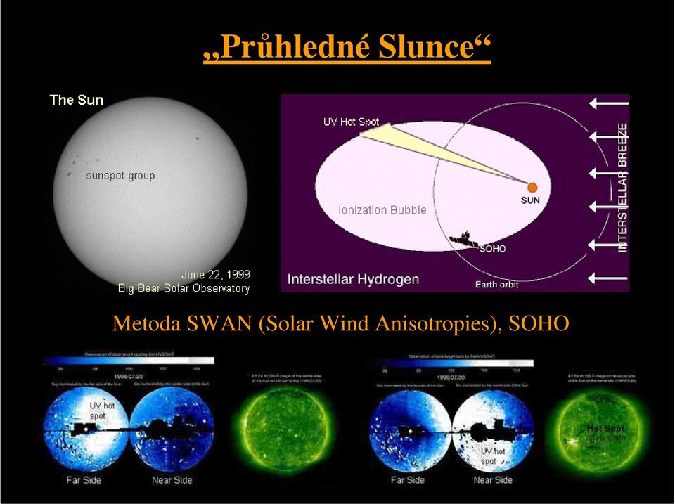 SWAN (Solar