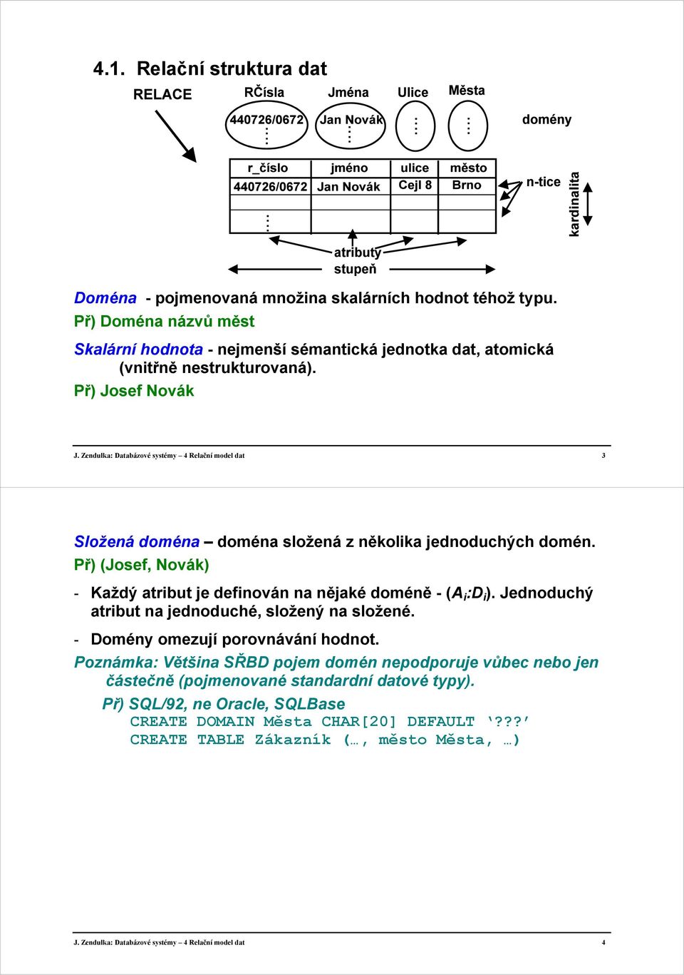 Zendulka: Databázové systémy 4 Relační model dat 3 Složená doména doména složená z několika jednoduchých domén. Př) (Josef, Novák) - Každý atribut je definován na nějaké doméně - (A i :D i ).