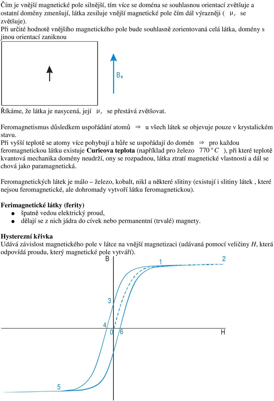 Feromagnetismus důsledkem uspořádání atomů u všech látek se objevuje pouze v krystalickém stavu.