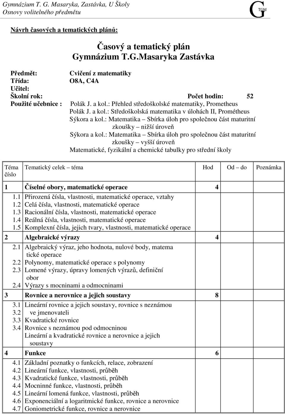 : Matematika Sbírka úloh pro společnou část maturitní zkoušky nižší úroveň Sýkora a kol.