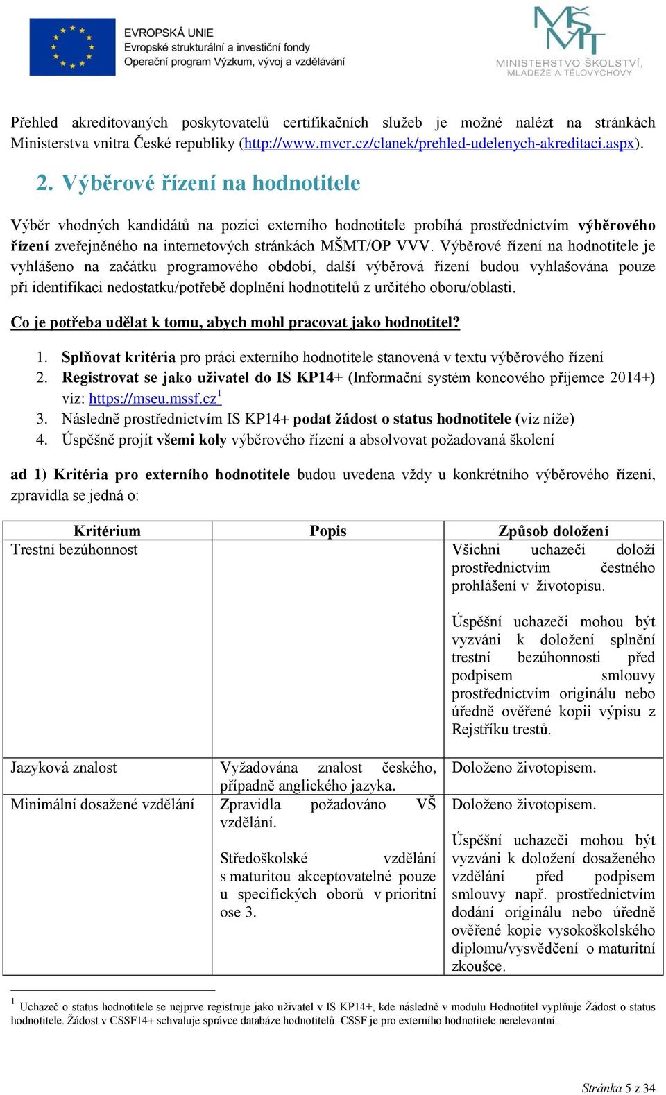 Výběrové řízení na hodnotitele je vyhlášeno na začátku programového období, další výběrová řízení budou vyhlašována pouze při identifikaci nedostatku/potřebě doplnění hodnotitelů z určitého