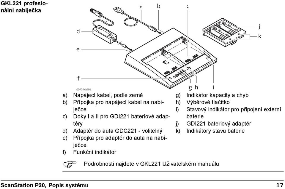 bateriové adaptéry baterie j) GDI221 bateriový adaptér d) Adaptér do auta GDC221 - volitelný k) Indikátory stavu baterie e)