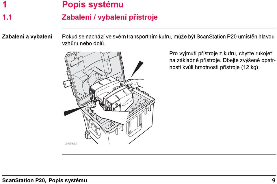 transportním kufru, může být ScanStation P20 umístěn hlavou vzhůru nebo dolů.
