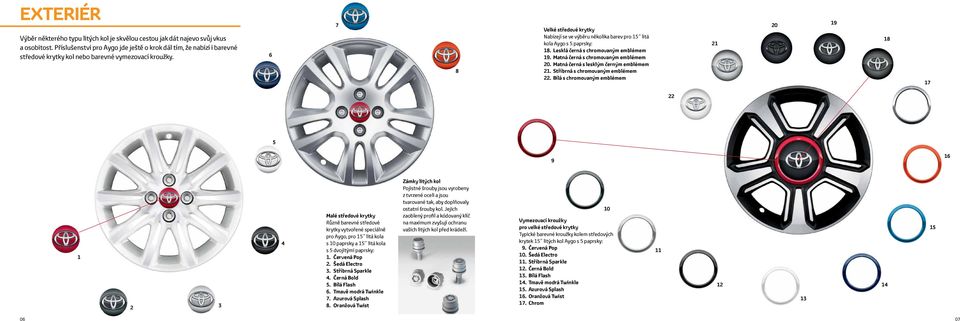 6 7 8 Velké středové krytky Nabízejí se ve výběru několika barev pro 15 litá kola Aygo s 5 paprsky: 18. Lesklá černá s chromovaným emblémem 19. Matná černá s chromovaným emblémem 20.