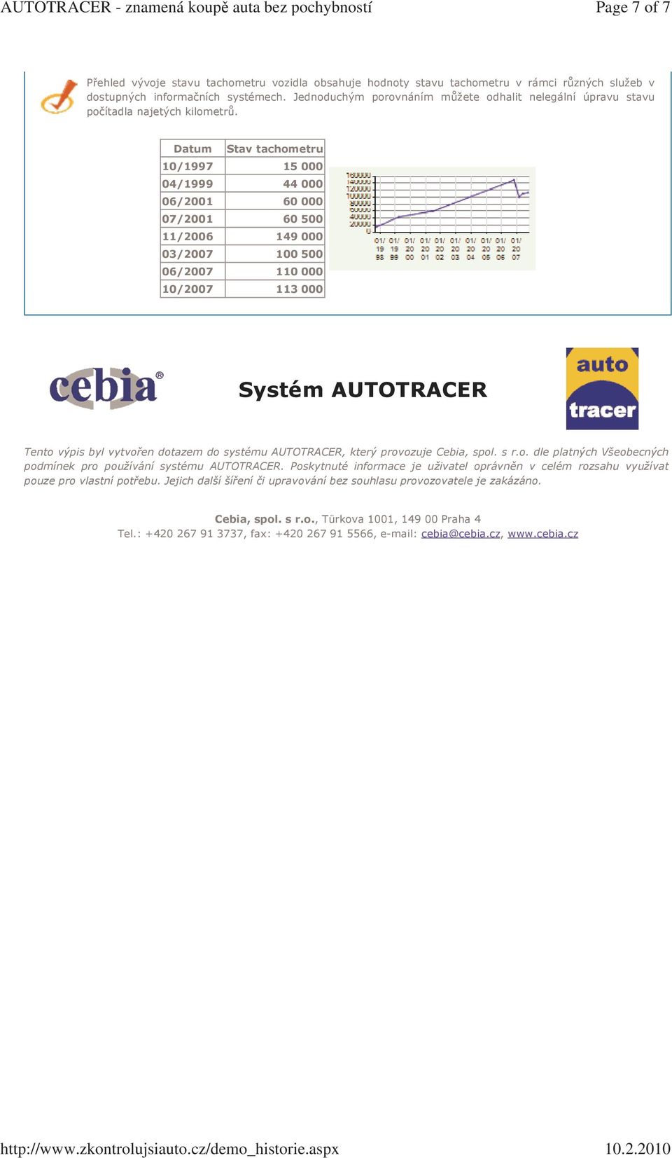 Datum Stav tachometru 10/1997 15 000 04/1999 44 000 06/2001 60 000 07/2001 60 500 11/2006 149 000 03/2007 100 500 06/2007 110 000 10/2007 113 000 Systém AUTOTRACER Tento výpis byl vytvořen dotazem do