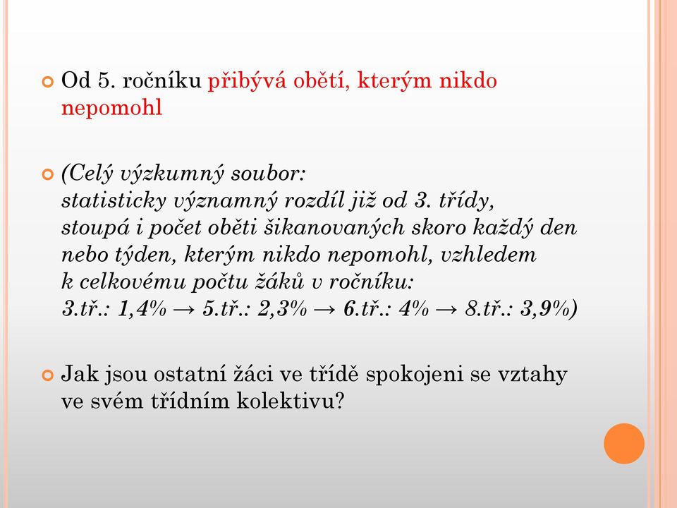 třídy, stoupá i počet oběti šikanovaných skoro každý den nebo týden, kterým nikdo nepomohl,