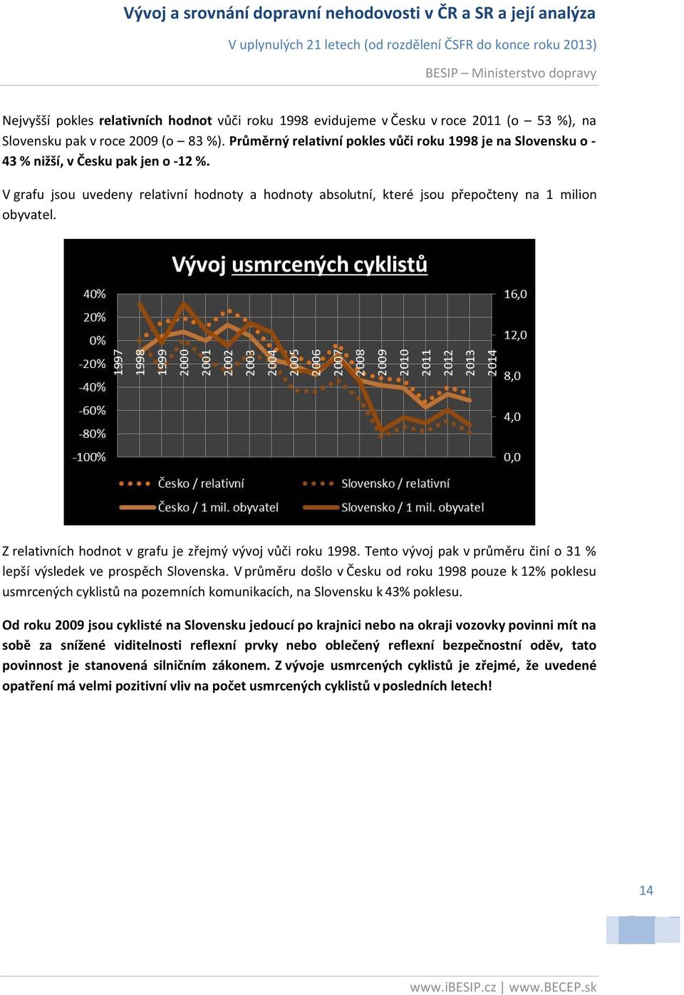 Z relativních hodnot v grafu je zřejmý vývoj vůči roku 1998. Tento vývoj pak v průměru činí o 31 % lepší výsledek ve prospěch Slovenska.