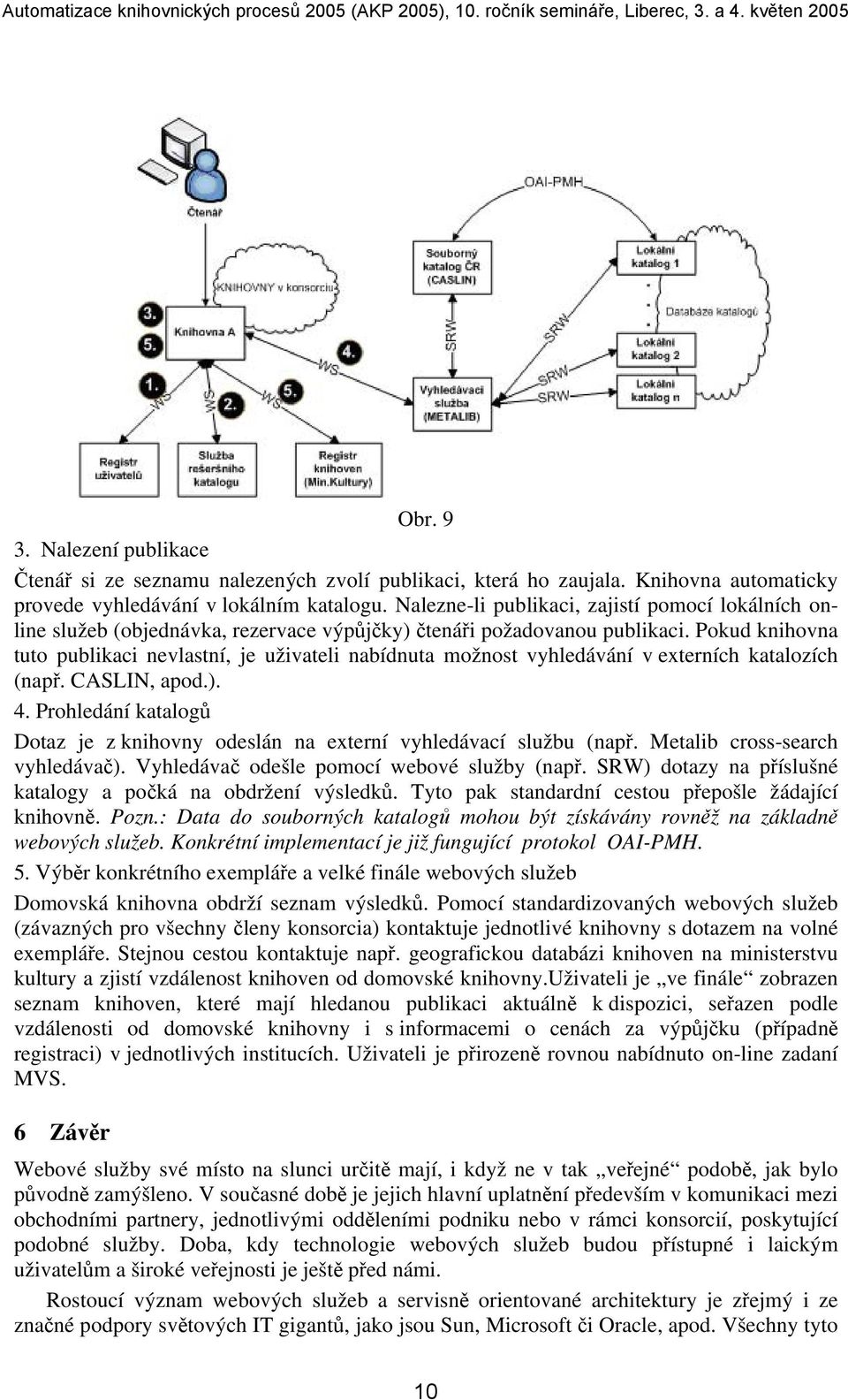 Pokud knihovna tuto publikaci nevlastní, je uživateli nabídnuta možnost vyhledávání v externích katalozích (např. CASLIN, apod.). 4.
