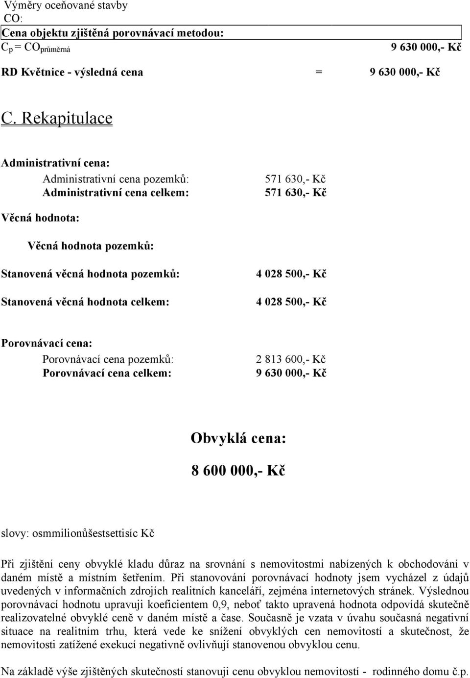 Stanovená věcná hodnota celkem: 4 028 500,- Kč 4 028 500,- Kč Porovnávací cena: Porovnávací cena pozemků: Porovnávací cena celkem: 2 813 600,- Kč 9 630 000,- Kč Obvyklá cena: 8 600 000,- Kč slovy: