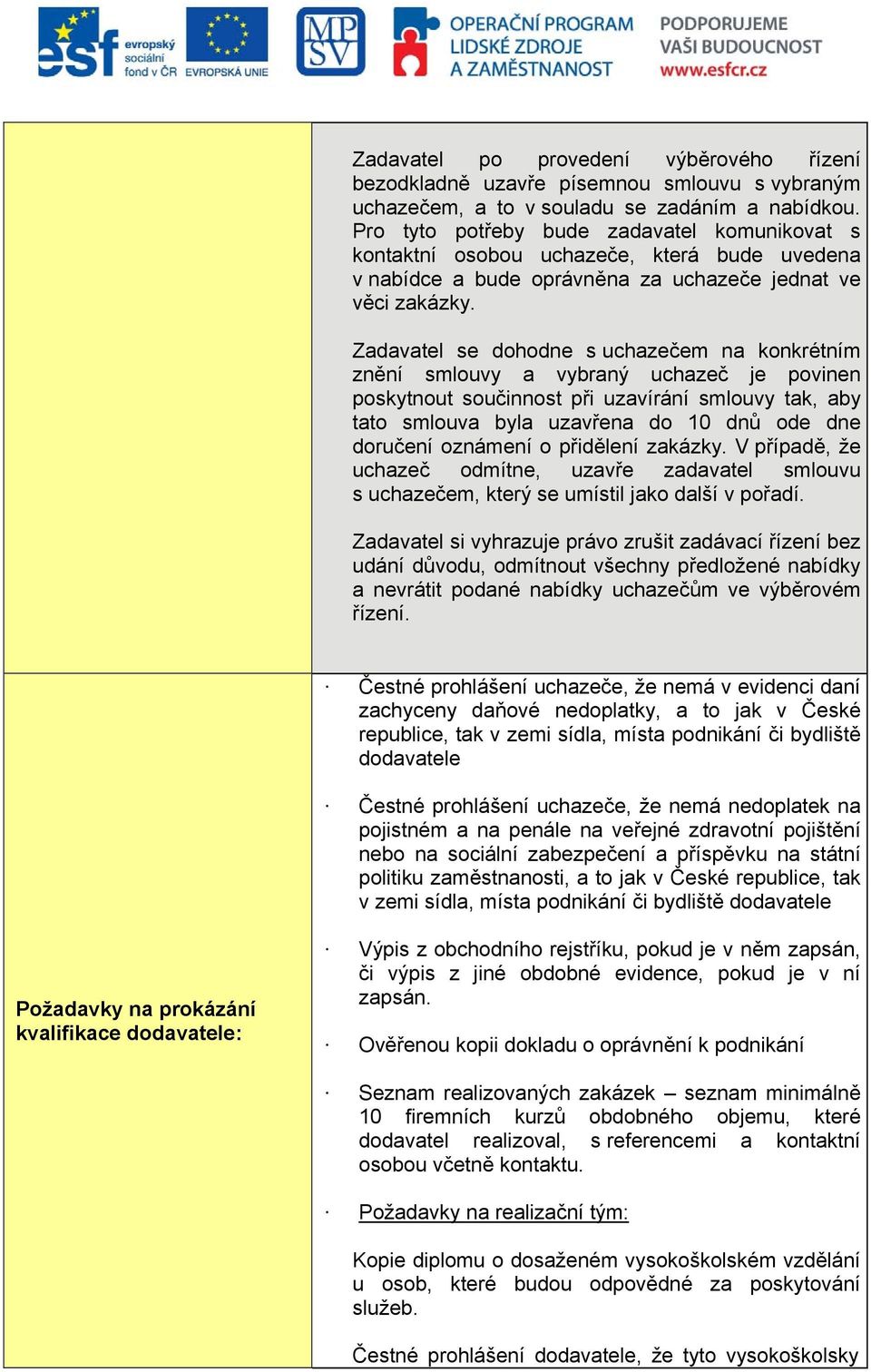 Zadavatel se dohodne s uchazečem na konkrétním znění smlouvy a vybraný uchazeč je povinen poskytnout součinnost při uzavírání smlouvy tak, aby tato smlouva byla uzavřena do 10 dnů ode dne doručení