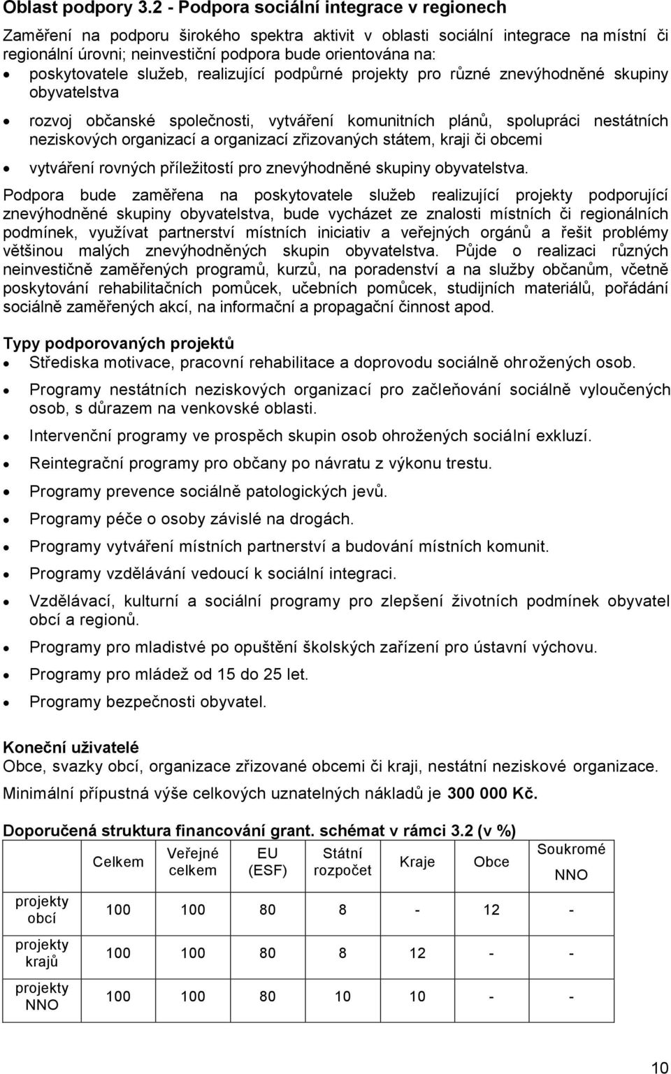 poskytovatele služeb, realizující podpůrné projekty pro různé znevýhodněné skupiny obyvatelstva rozvoj občanské společnosti, vytváření komunitních plánů, spolupráci nestátních neziskových organizací