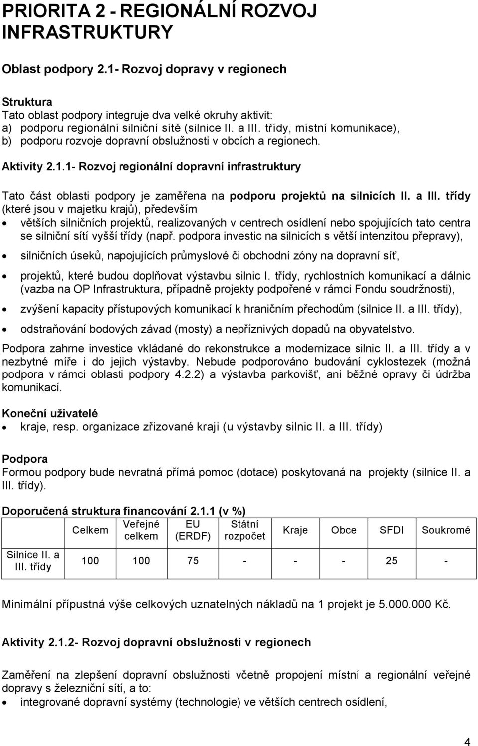 třídy, místní komunikace), b) podporu rozvoje dopravní obslužnosti v obcích a regionech. Aktivity 2.1.