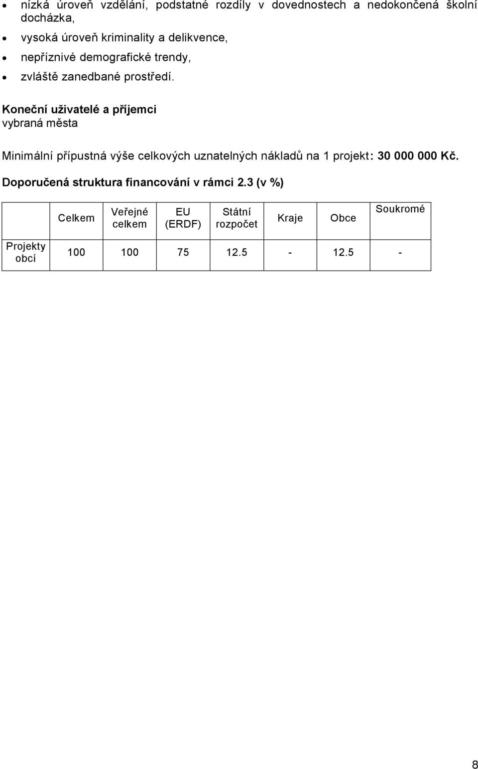 Koneční uživatelé a příjemci vybraná města Minimální přípustná výše celkových uznatelných nákladů na 1 projekt: