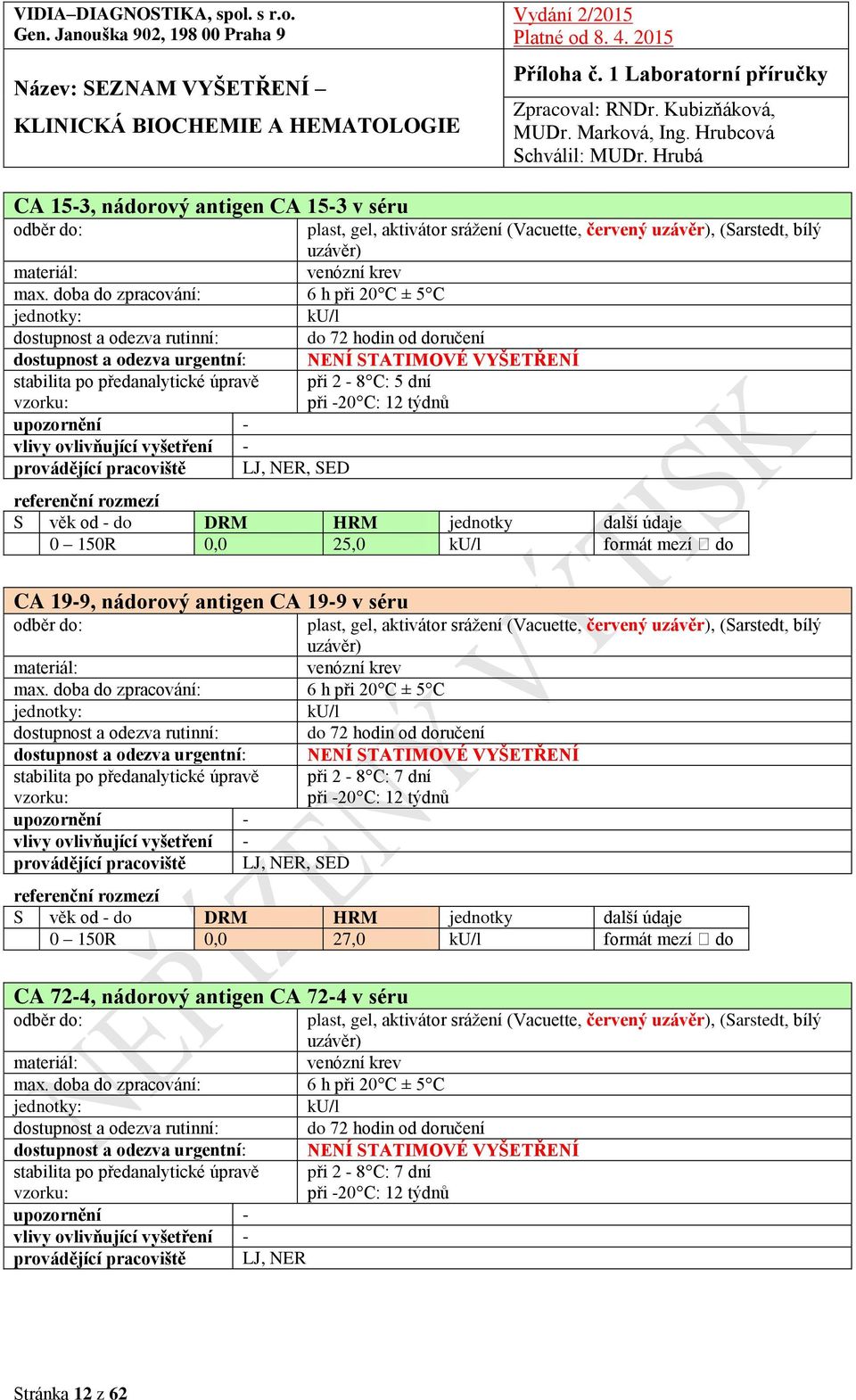 mezí do CA 19-9, nádorový antigen CA 19-9 v séru plast, gel, aktivátor srážení (Vacuette, červený, (Sarstedt, bílý max.