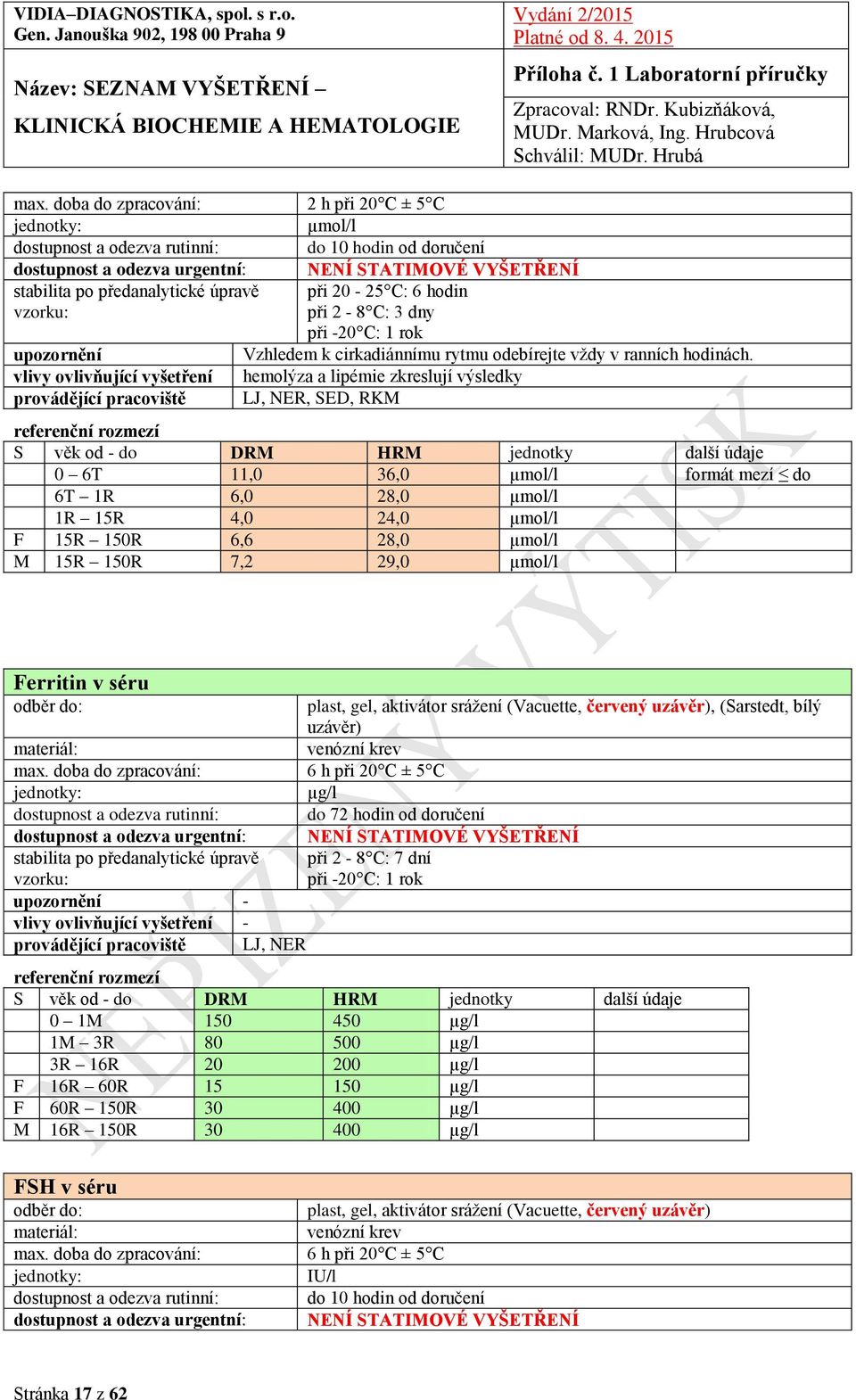 µmol/l Ferritin v séru plast, gel, aktivátor srážení (Vacuette, červený, (Sarstedt, bílý max.