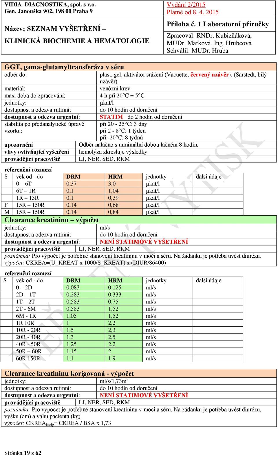 vlivy ovlivňující vyšetření hemolýza zkresluje výsledky 0 6T 0,37 3,0 µkat/l 6T 1R 0,1 1,04 µkat/l 1R 15R 0,1 0,39 µkat/l F 15R 150R 0,14 0,68 µkat/l M 15R 150R 0,14 0,84 µkat/l Clearance kreatininu