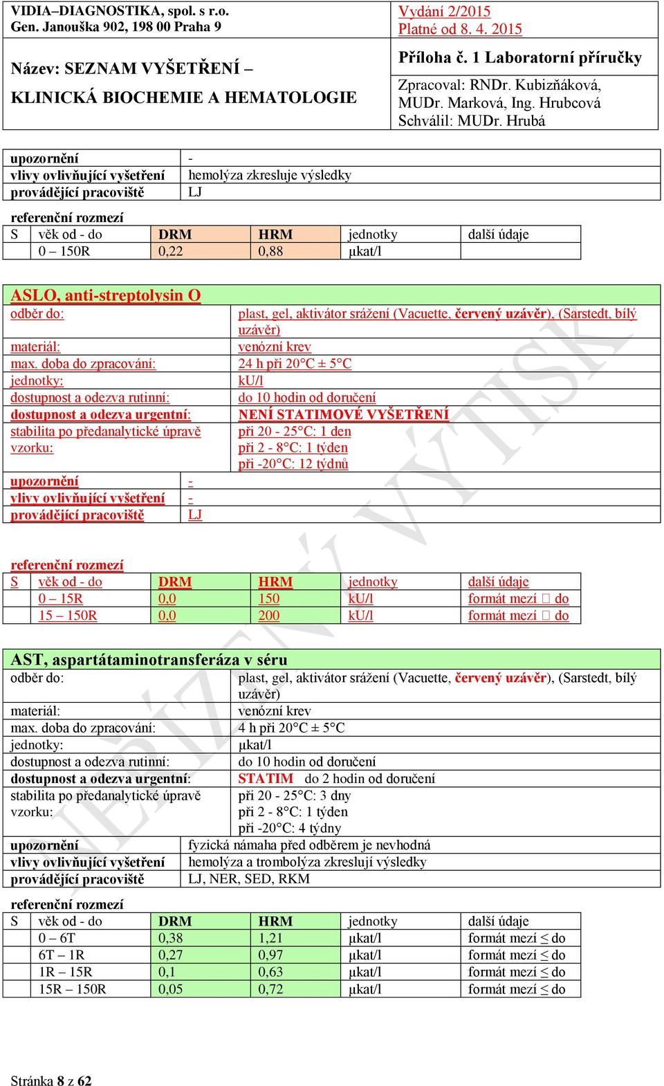 mezí do AST, aspartátaminotransferáza v séru plast, gel, aktivátor srážení (Vacuette, červený, (Sarstedt, bílý µkat/l při 20-25 C: 3 dny při 2-8 C: 1 týden při -20 C: 4 týdny fyzická námaha před