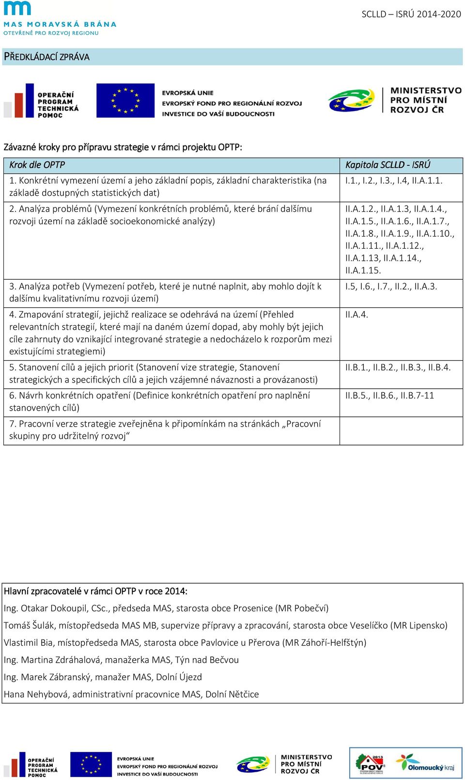 Analýza problémů (Vymezení konkrétních problémů, které brání dalšímu rozvoji území na základě socioekonomické analýzy) 3.