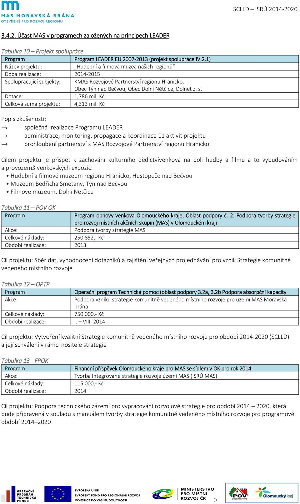 07-2013 2013 (projekt spolupráce IV.2.1) Název projektu: Hudební a filmová muzea našich regionů Doba realizace: 2014-2015 Spolupracující subjekty: KMAS Rozvojové Partnerství regionu Hranicko, Obec