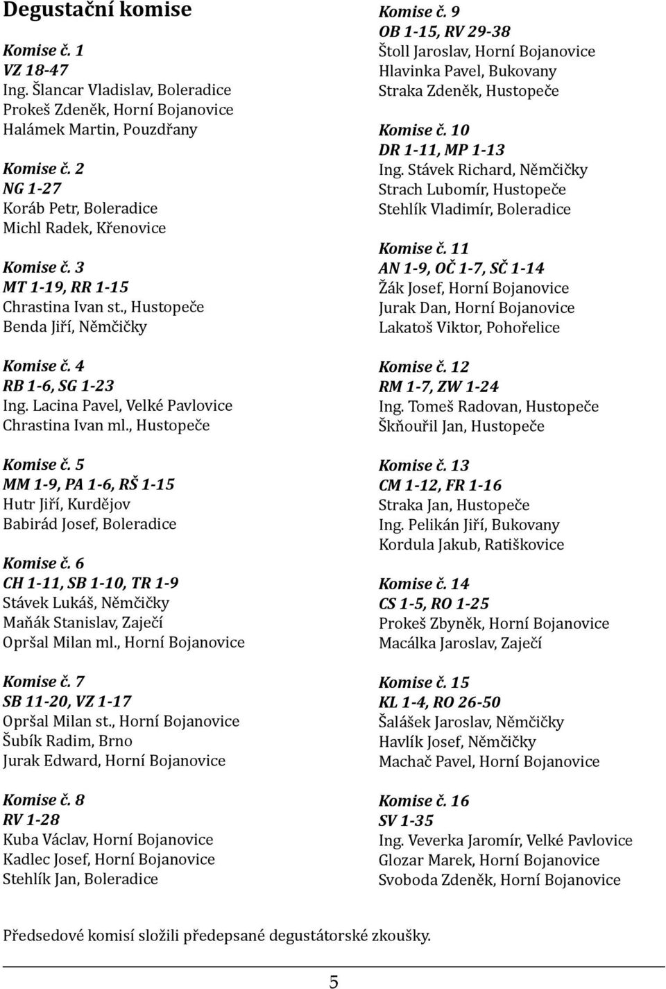 Lacina Pavel, Velké Pavlovice Chrastina Ivan ml., Hustopeče Komise č. 5 MM 1-9, PA 1-6, RŠ 1-15 Hutr Jiří, Kurdějov Babirád Josef, Boleradice Komise č.
