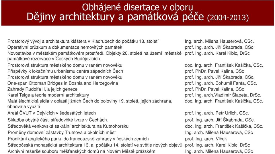 stletí na území městské památkvé rezervace včeských Budějvicích Prstrvá struktura městskéh dmu v raném nvvěku Příspěvky k lkačnímu urbanismu centra západních Čech Prstrvá struktura městskéh dmu v