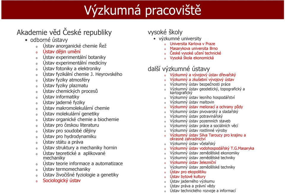 Heyrvskéh Ústav fyziky atmsféry Ústav fyziky plazmatu Ústav chemických prcesů Ústav infrmatiky Ústav jaderné fyziky Ústav makrmlekulární chemie Ústav mlekulární genetiky Ústav rganické chemie a