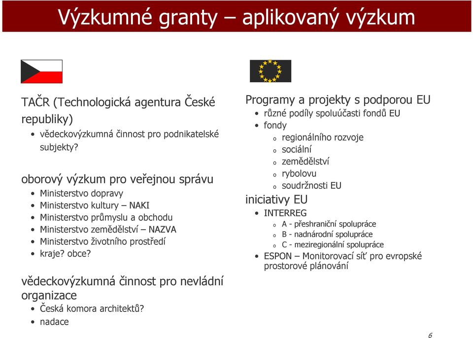 kraje? bce? vědeckvýzkumná činnst pr nevládní rganizace Česká kmra architektů?