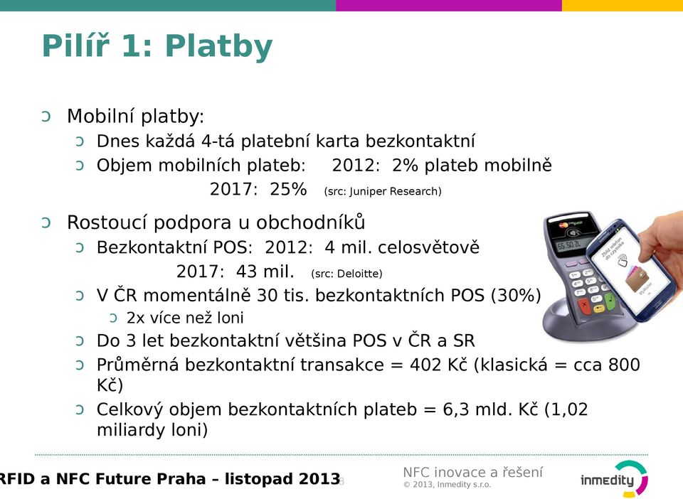 (src: Deloitte) ↄ V ČR momentálně 30 tis.