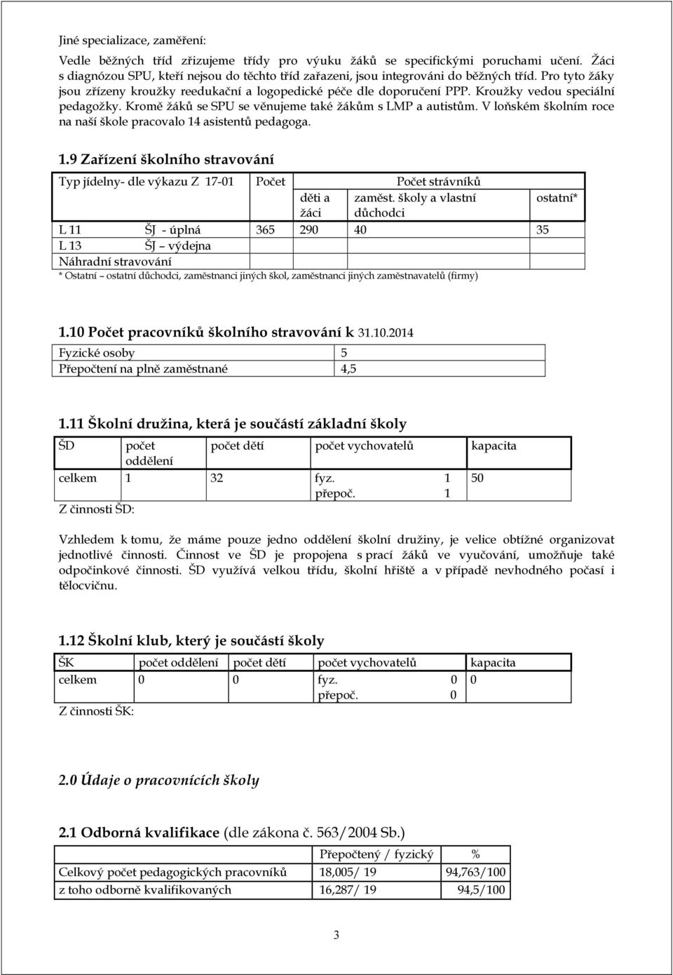 Kroužky vedou speciální pedagožky. Kromě žáků se SPU se věnujeme také žákům s LMP a autistům. V loňském školním roce na naší škole pracovalo 14