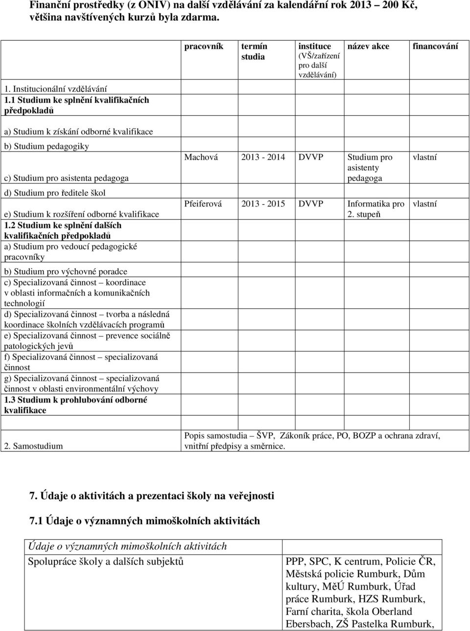 1 Studium ke splnění kvalifikačních předpokladů a) Studium k získání odborné kvalifikace b) Studium pedagogiky c) Studium pro asistenta pedagoga d) Studium pro ředitele škol e) Studium k rozšíření