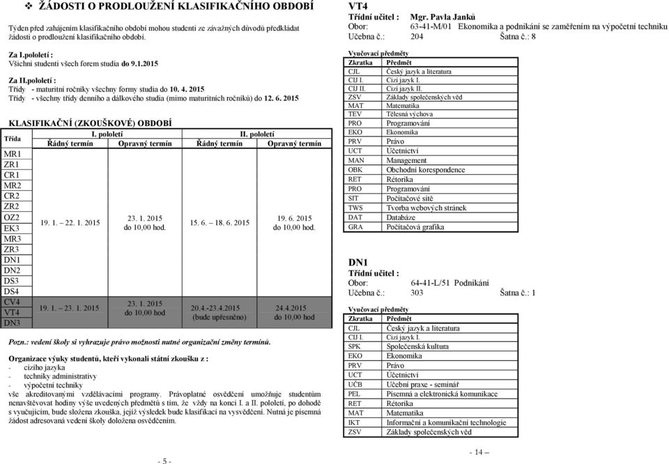 2015 Třídy - všechny třídy denního a dálkového studia (mimo maturitních ročníků) do 12. 6. 2015 KLASIFIKAČNÍ (ZKOUŠKOVÉ) OBDOBÍ I. pololetí II.