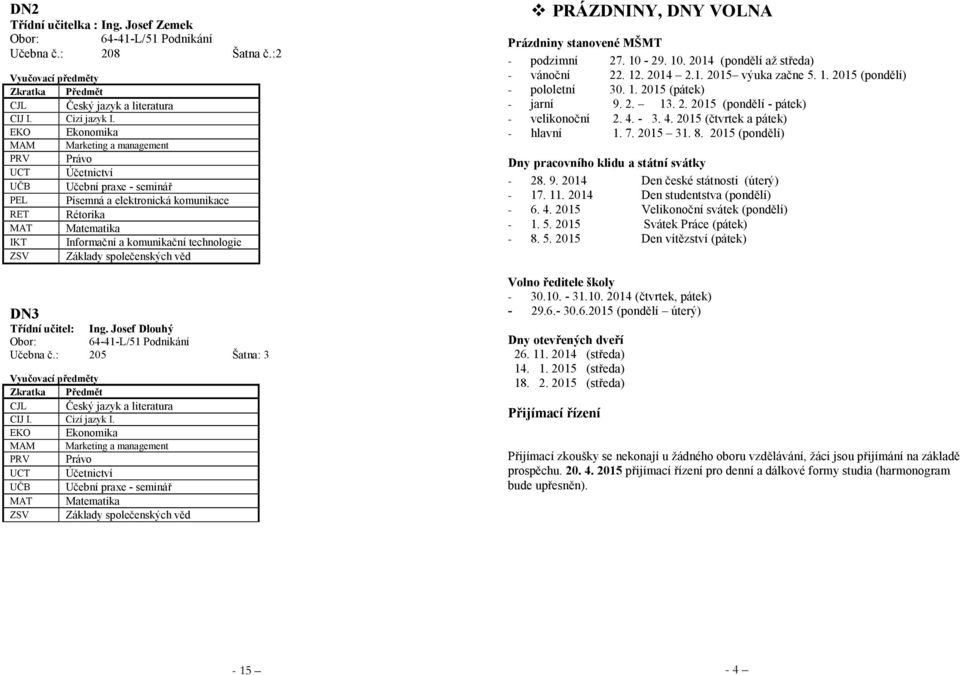 29. 10. 2014 (pondělí až středa) - vánoční 22. 12. 2014 2.1. 2015 výuka začne 5. 1. 2015 (pondělí) - pololetní 30. 1. 2015 (pátek) - jarní 9. 2. 13. 2. 2015 (pondělí - pátek) - velikonoční 2. 4. - 3.