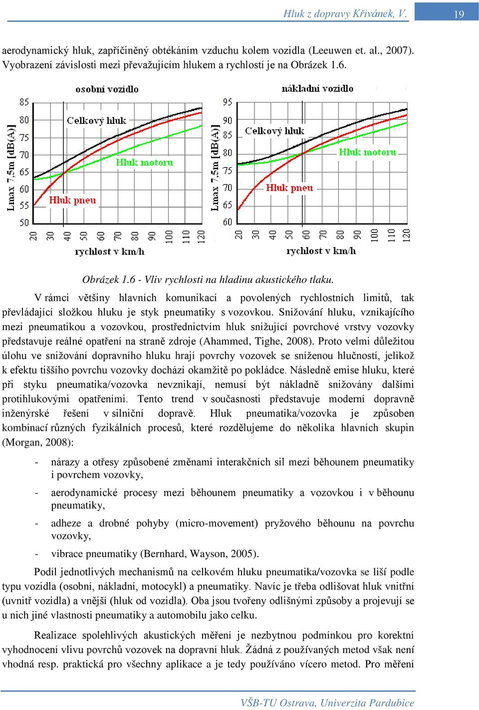 Snižování hluku, vznikajícího mezi pneumatikou a vozovkou, prostřednictvím hluk snižující povrchové vrstvy vozovky představuje reálné opatření na straně zdroje (Ahammed, Tighe, 2008).