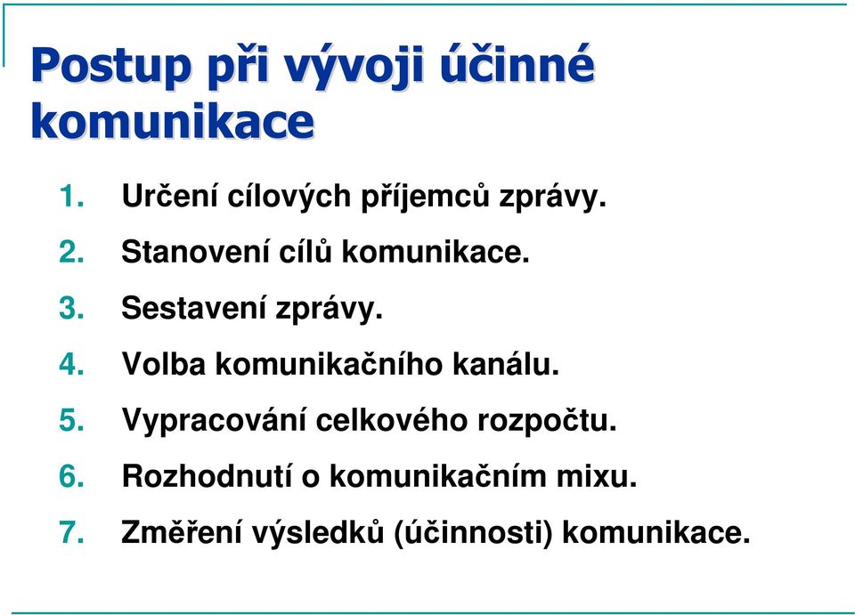 Sestavení zprávy. 4. Volba komunikačního kanálu. 5.