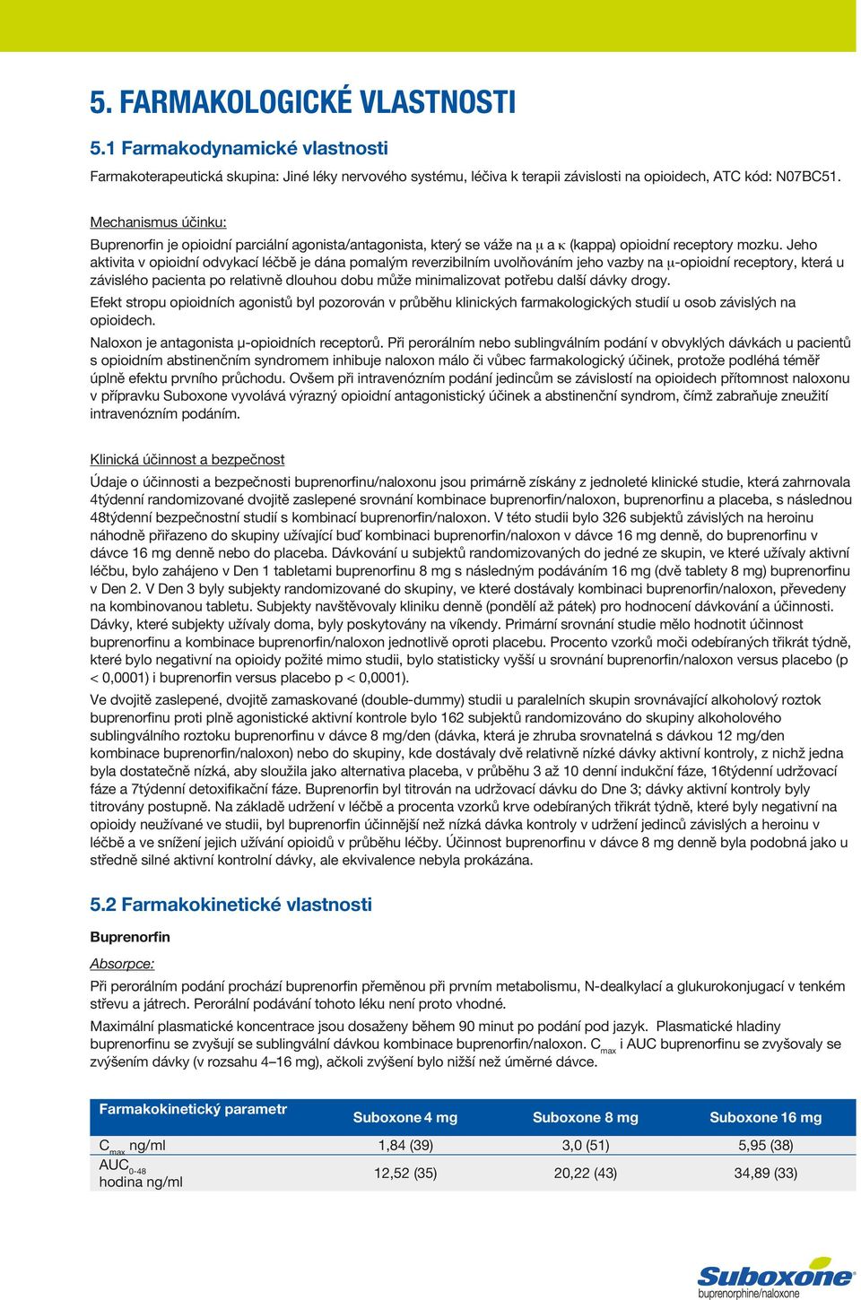 Jeho aktivita v opioidní odvykací léčbě je dána pomalým reverzibilním uvolňováním jeho vazby na m-opioidní receptory, která u závislého pacienta po relativně dlouhou dobu může minimalizovat potřebu