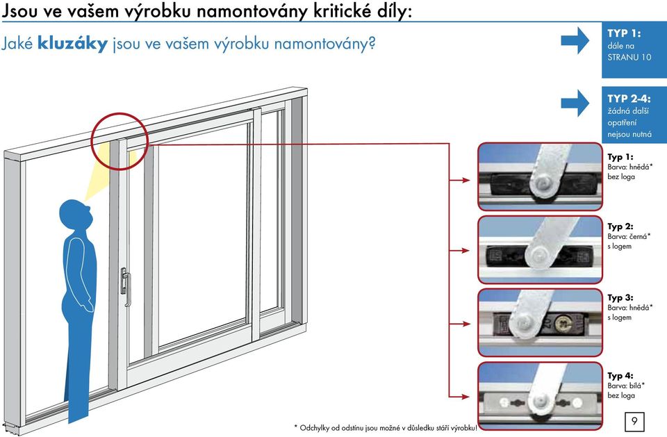 TYP 1: STRANU 10 TYP 2-4: Typ 1: Barva: hnědá* bez loga Typ 2: Barva: