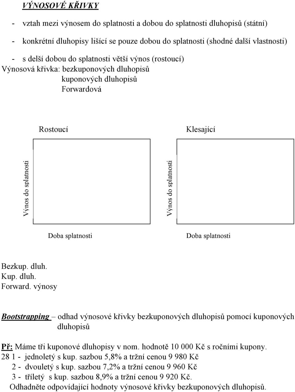 dluh. Forward. výosy Bootstrappig odhad výosové křivky bezkupoových dluhopisů pomocí kupoových dluhopisů Př: Máme tři kupoové dluhopisy v om. hodotě 0 000 Kč s ročími kupoy. 8 - jedoletý s kup.