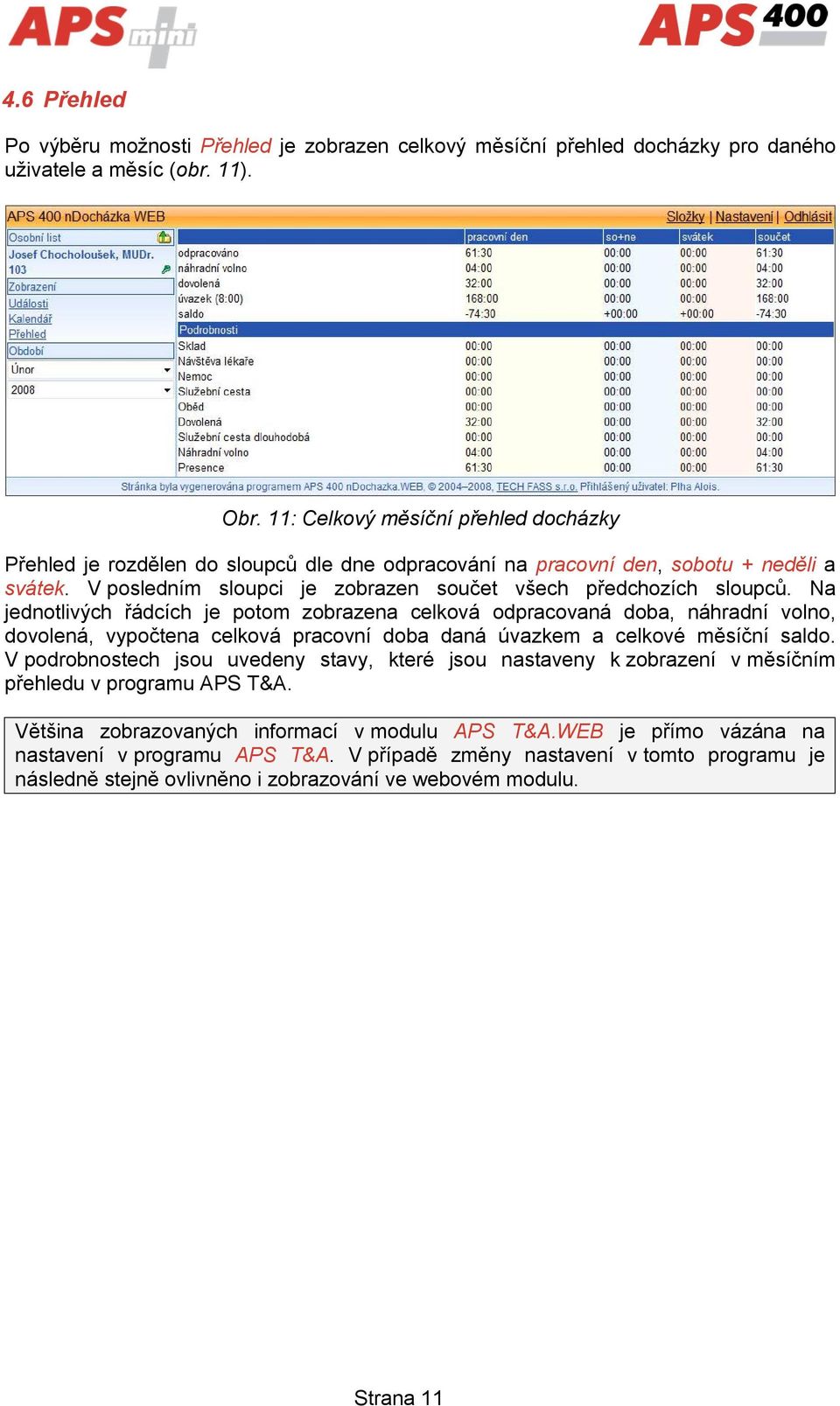 Na jednotlivých řádcích je potom zobrazena celková odpracovaná doba, náhradní volno, dovolená, vypočtena celková pracovní doba daná úvazkem a celkové měsíční saldo.