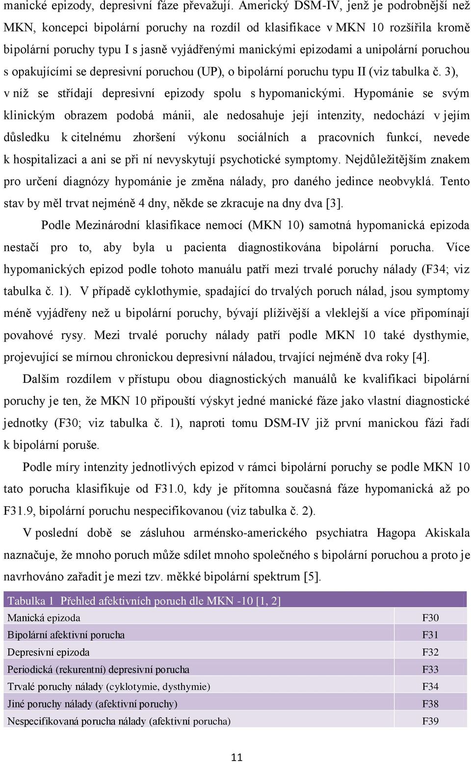 unipolární poruchou s opakujícími se depresivní poruchou (UP), o bipolární poruchu typu II (viz tabulka č. 3), v níž se střídají depresivní epizody spolu s hypomanickými.