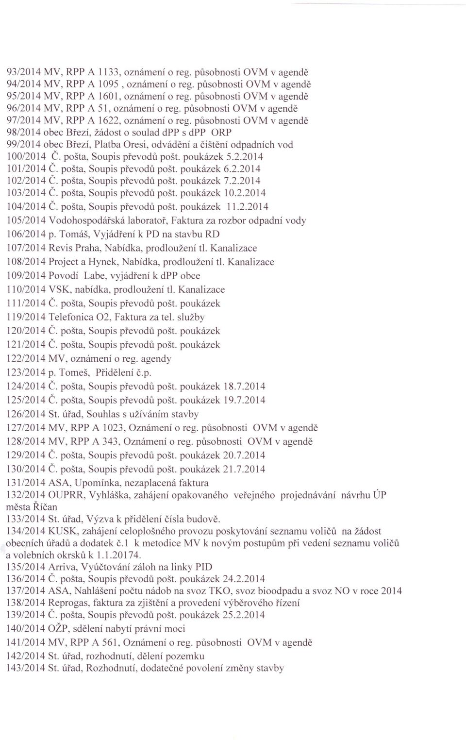 působnosti OVM v agendě 98/2014 obec Březí, žádost o soulad dpp s dpp ORP 99/2014 obec Březí, Platba Oresi, odvádění a čištění odpadních vod 10012014 Č. pošta, Soupis převodů pošt. poukázek 5.2.2014 101/20 14 Č.