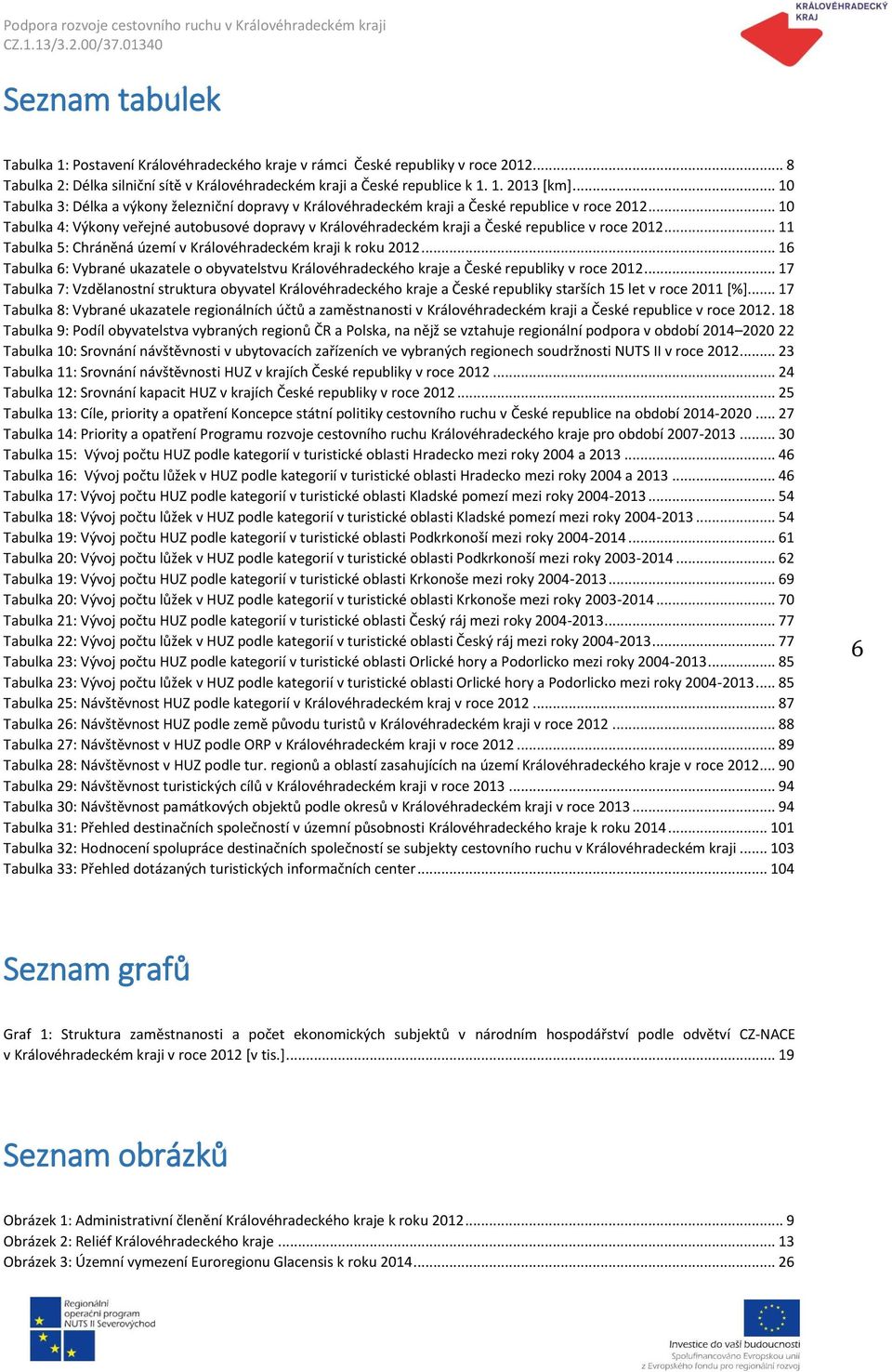 .. 10 Tabulka 4: Výkony veřejné autobusové dopravy v Královéhradeckém kraji a České republice v roce 2012... 11 Tabulka 5: Chráněná území v Královéhradeckém kraji k roku 2012.