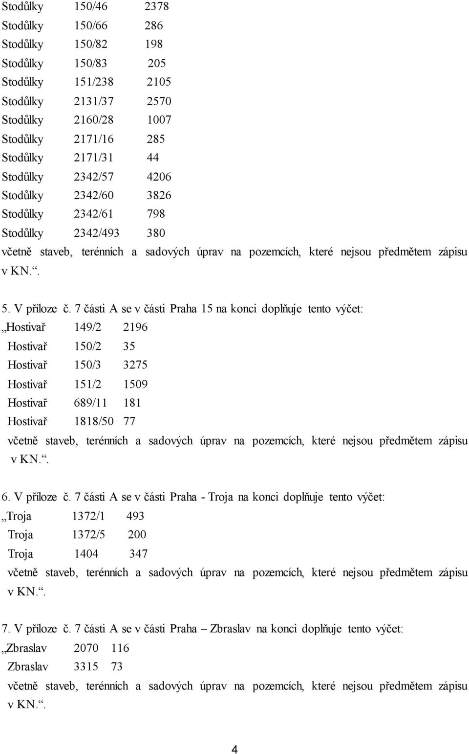 7 části A se v části Praha 15 na konci doplňuje tento výčet: Hostivař 149/2 2196 Hostivař 150/2 35 Hostivař 150/3 3275 Hostivař 151/2 1509 Hostivař 689/11 181 Hostivař 1818/50 77