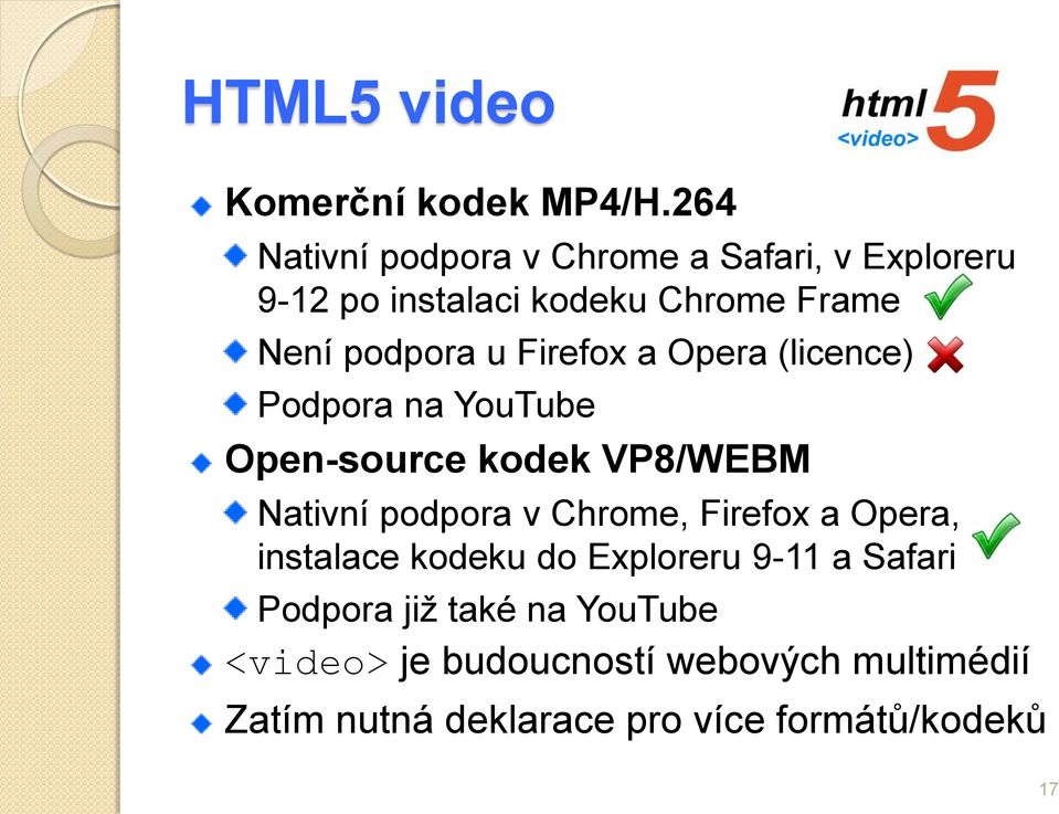 Firefox a Opera (licence) Podpora na YouTube Open-source kodek VP8/WEBM Nativní podpora v Chrome,